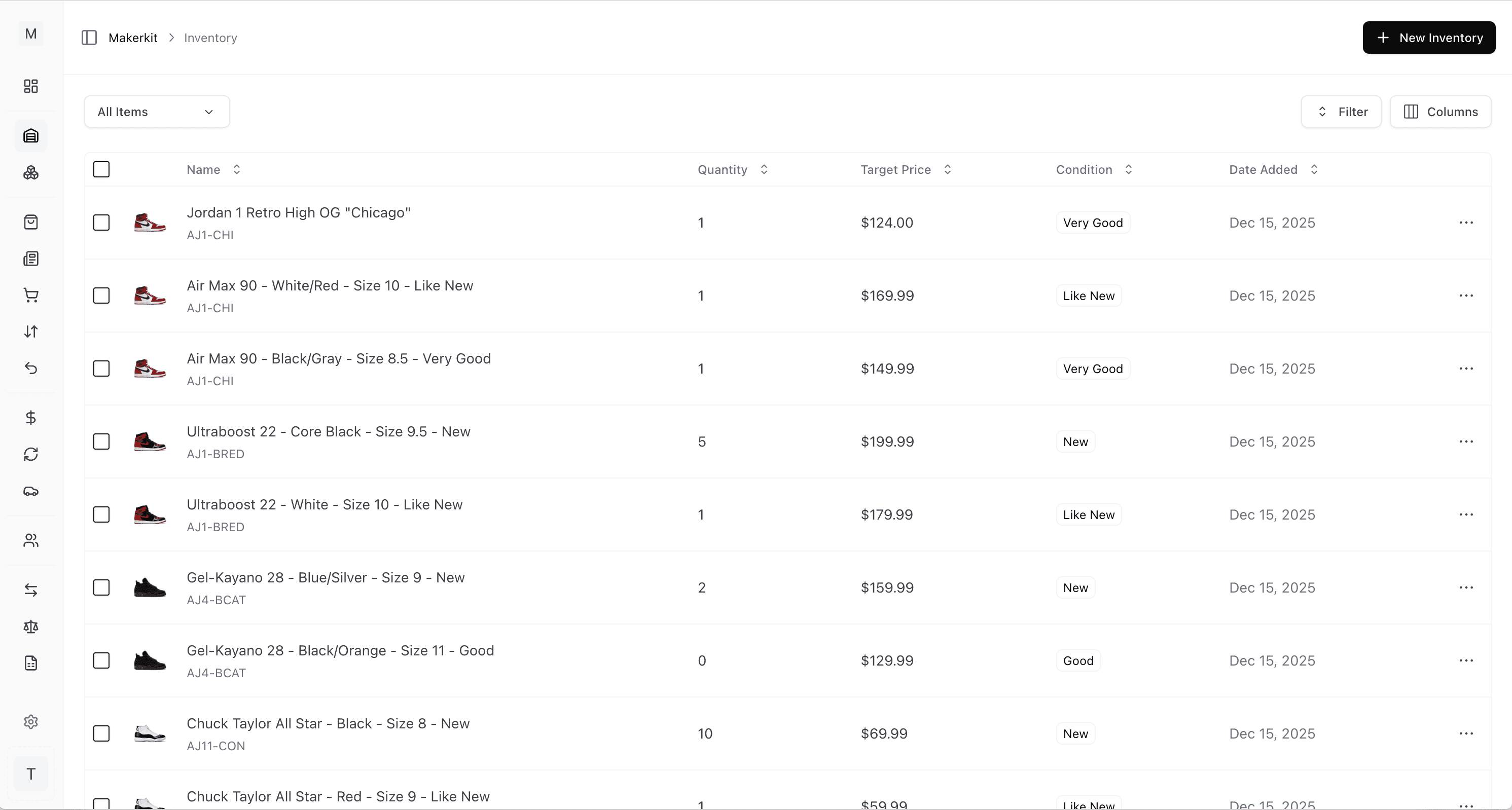 Inventory management dashboard showing item tracking and profit analysis